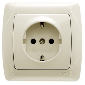 Розетки Carmen