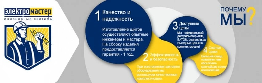 Почему мы?