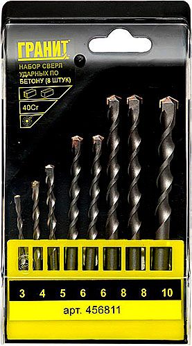 Набор сверл ударных по бетону 8 предметов ГРАНИТ (456811)
