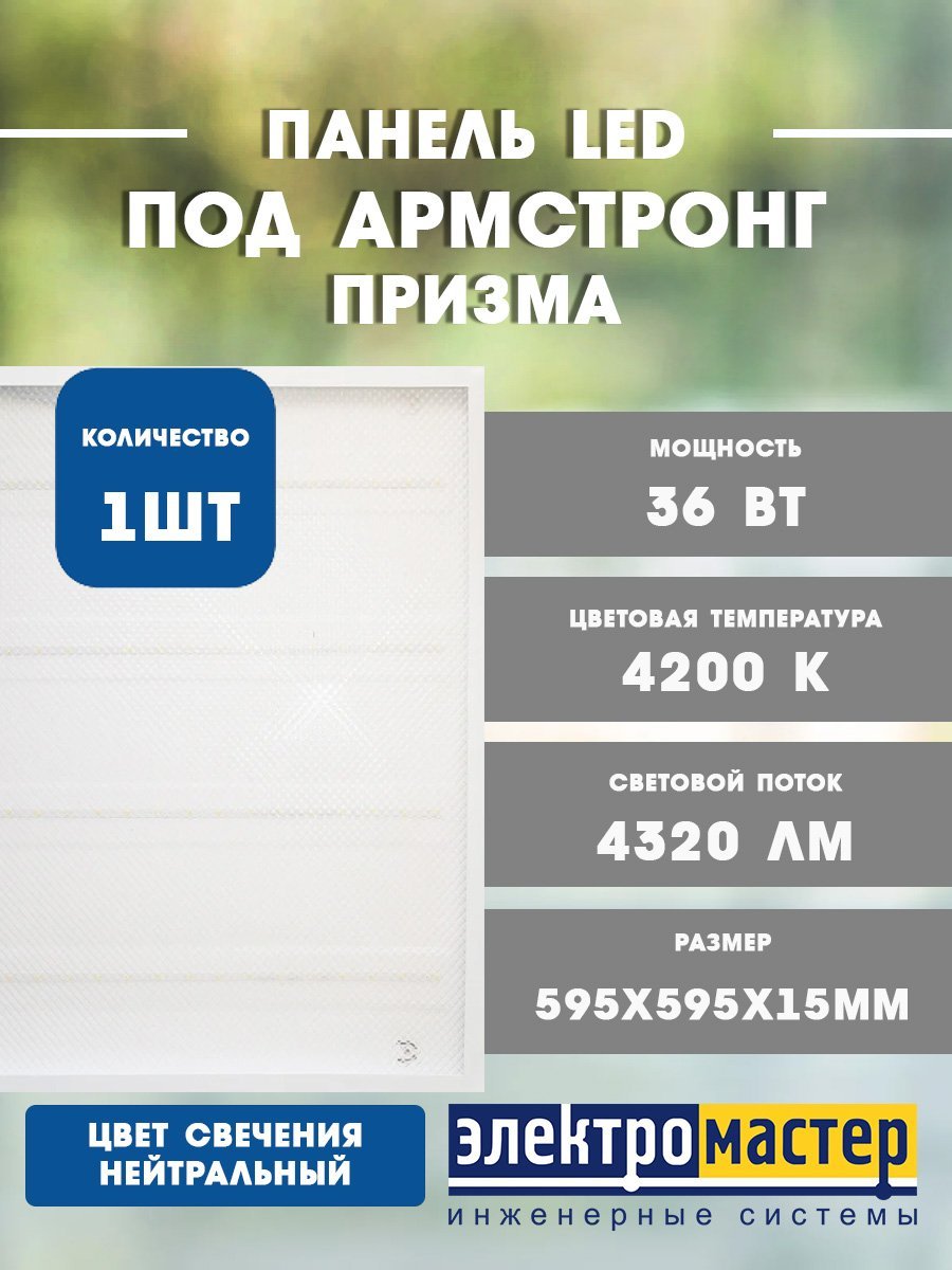 Накладные светодиодные светильники