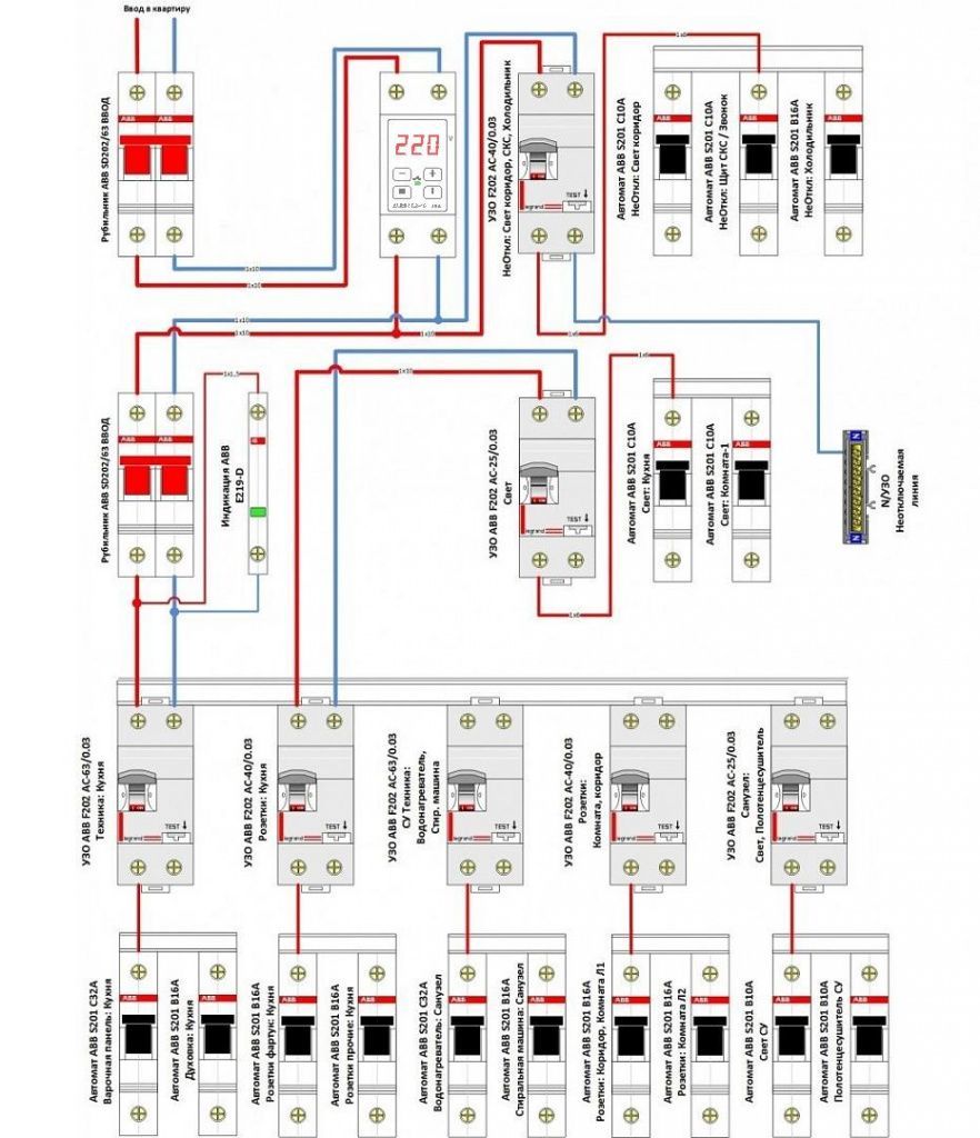 Пример схемы электрощита