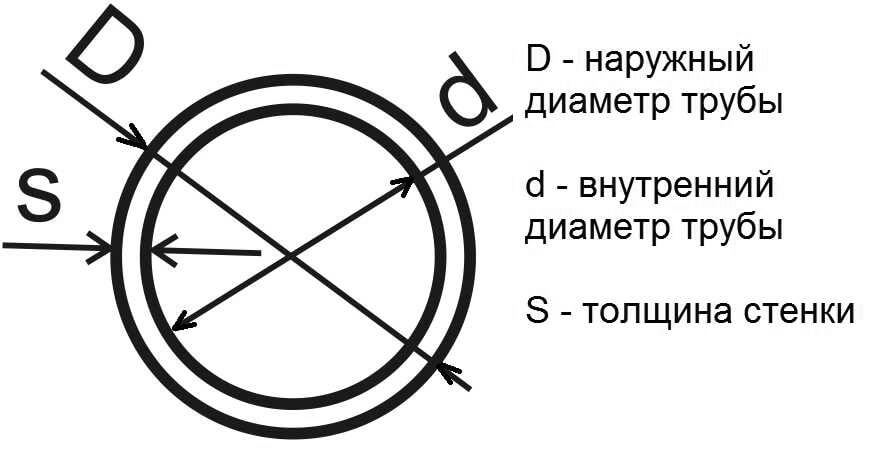 Truby (5).png