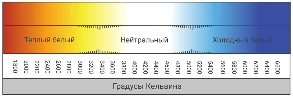 Без имени-1.png Без имени-1.png