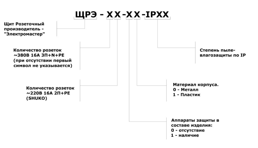 ЩРЭ.jpg