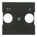 Накладка TV-R 2-модульная N2250.8 AN (антрацит) Zenit ABB