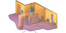 Как спроектировать домашнюю проводку: основные правила и хитрости