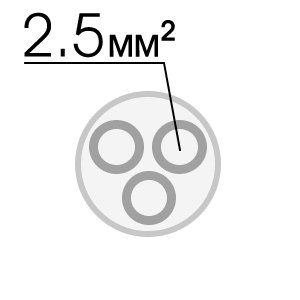 NYM 2.5 мм2