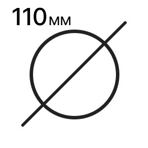 Трубы 110 мм