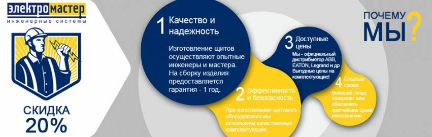 Почему мы? Почему мы?